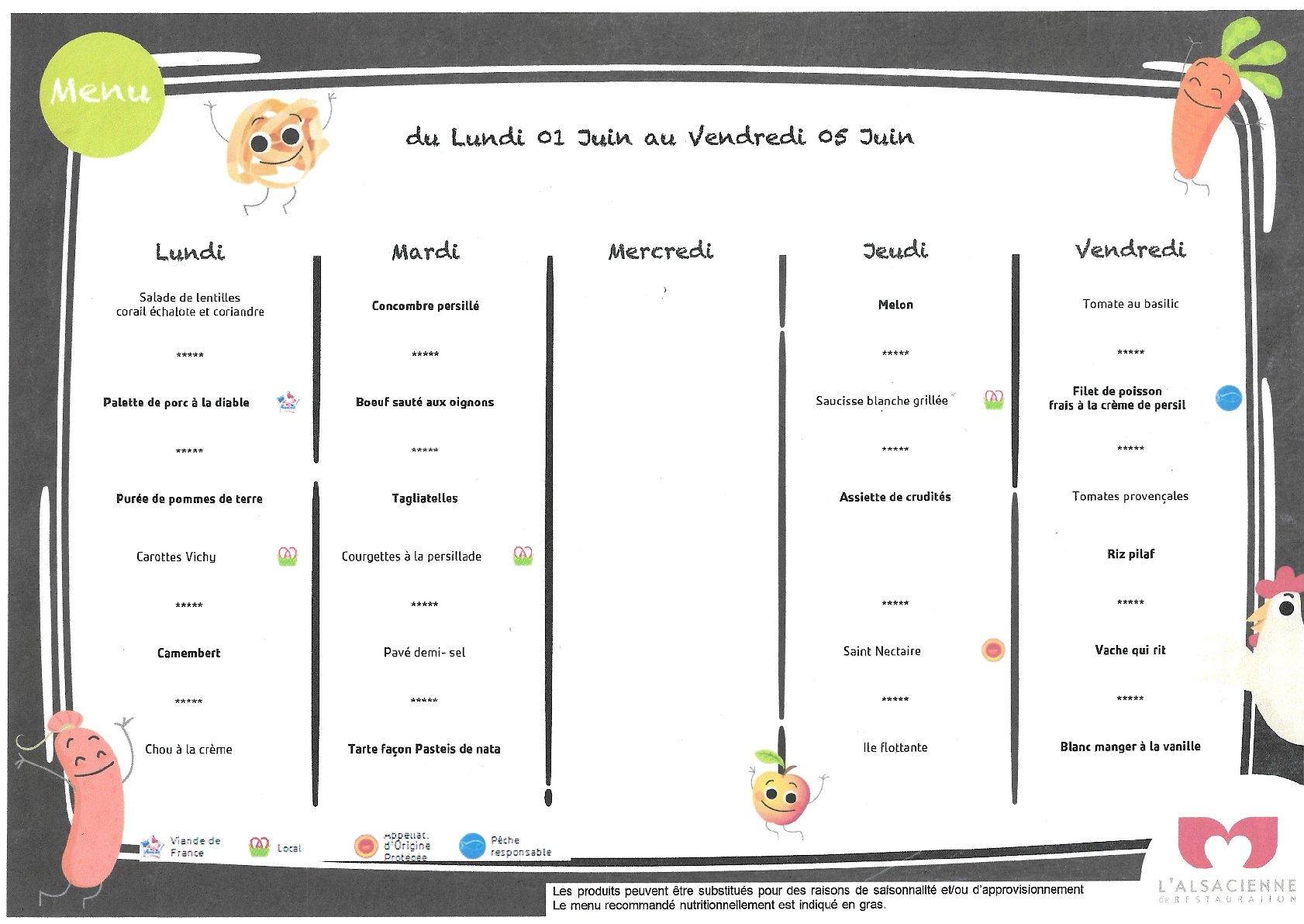 Aperçu du menu (PDF)