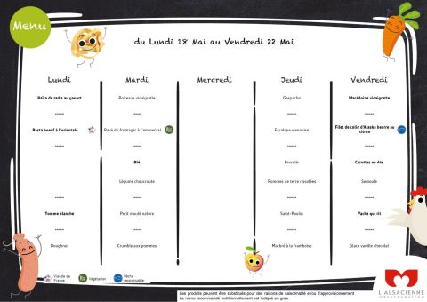 Aperçu du menu