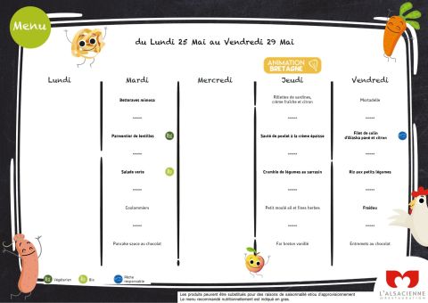 Aperçu du menu