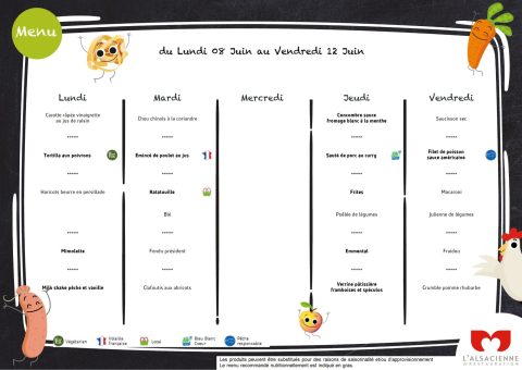 Aperçu du menu