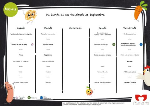Aperçu du menu